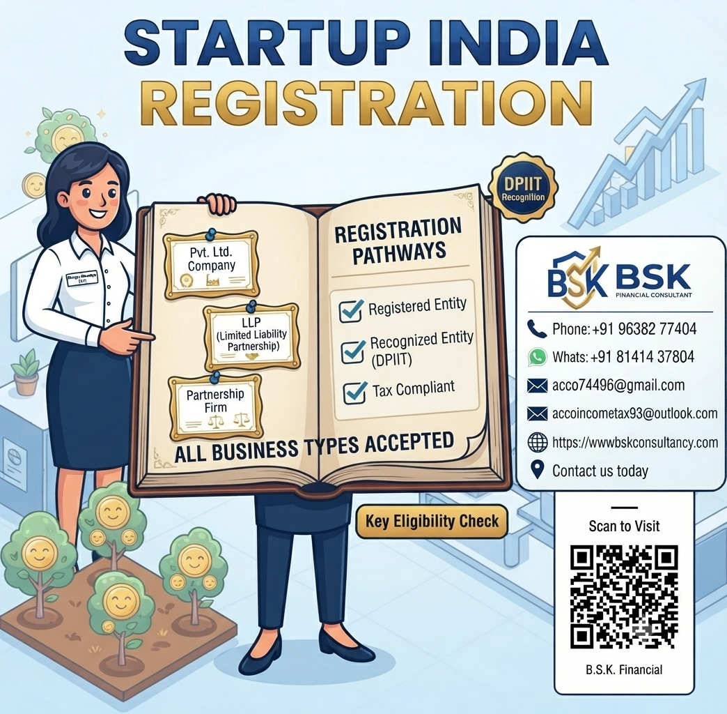Startup India Registration