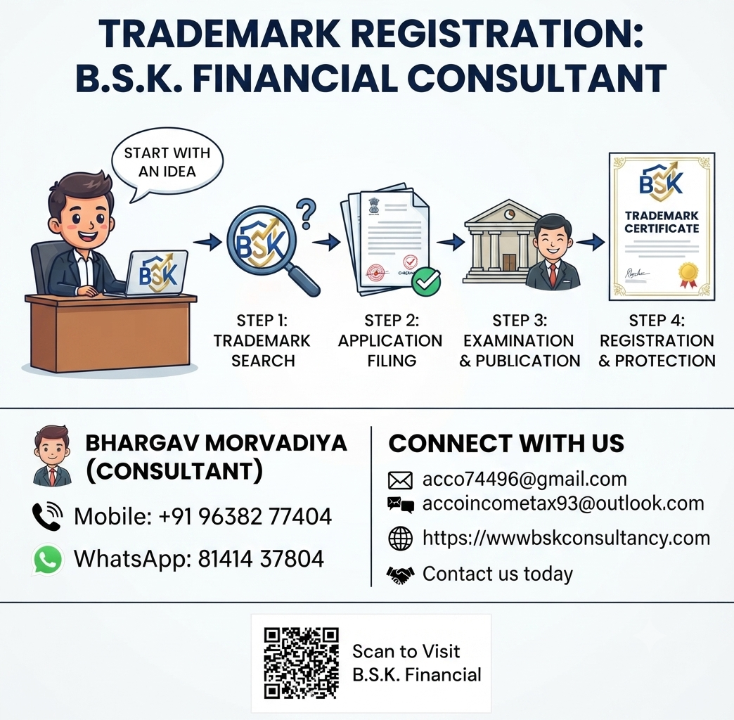 Trademark Registration